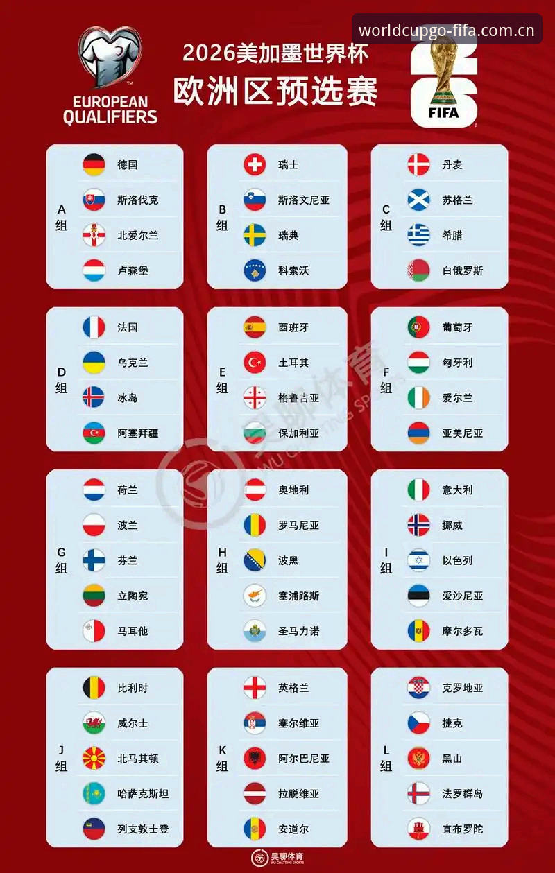 世界杯赛程2026哪个好 掌握世界杯赛程2026哪个好的实用技巧,老球迷的必备知识