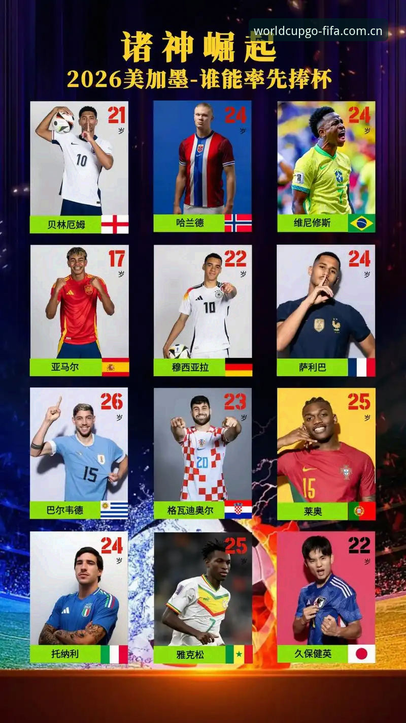 世界杯赛程2026哪个好 掌握世界杯赛程2026哪个好的实用技巧,老球迷的必备知识