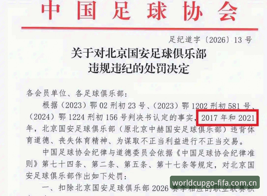 FIFA世界杯下载 中国足协第三批禁足名单深度评测:65人受罚,足球反腐风暴全面升级